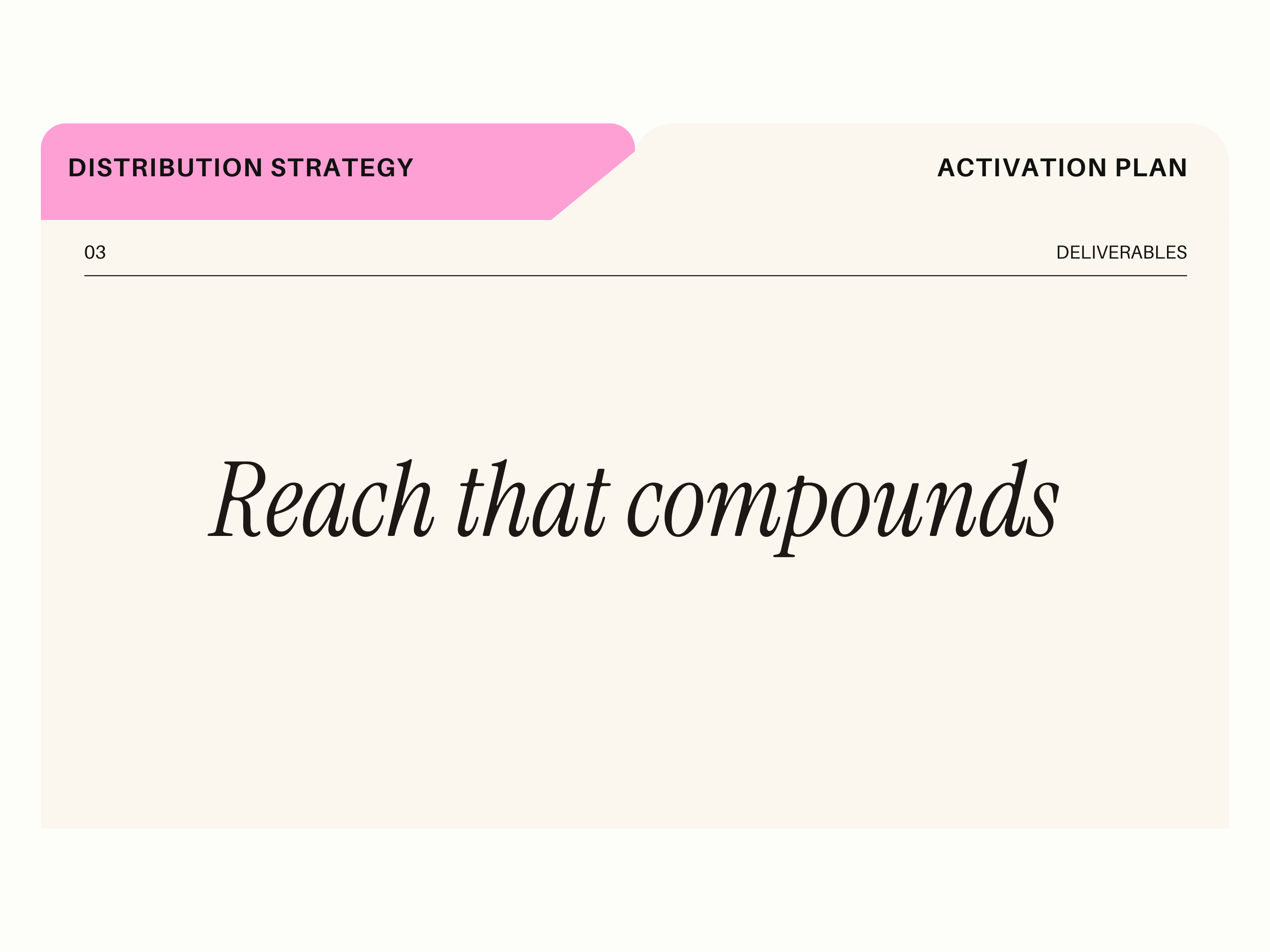 Content strategy